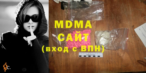 тгк Володарск